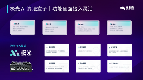 极智产品融合｜极视角罗韵解读「行业+AI」融合创新的实操手册