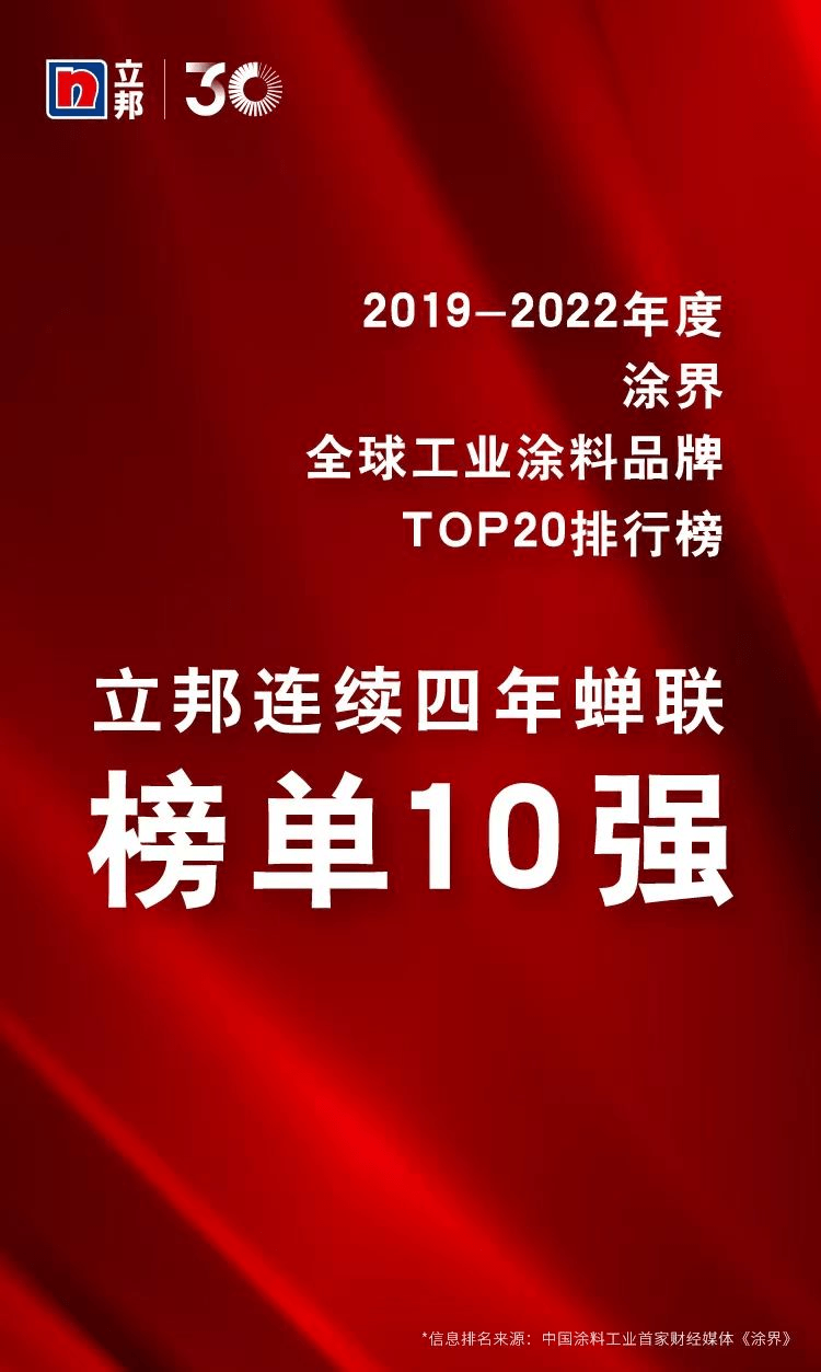 立邦荣登2022全球工业涂料品牌前十强，领跑亚太工业涂料企业