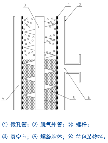 决胜千“锂” | 梅特勒托利多PVDF自动化包装解决方案